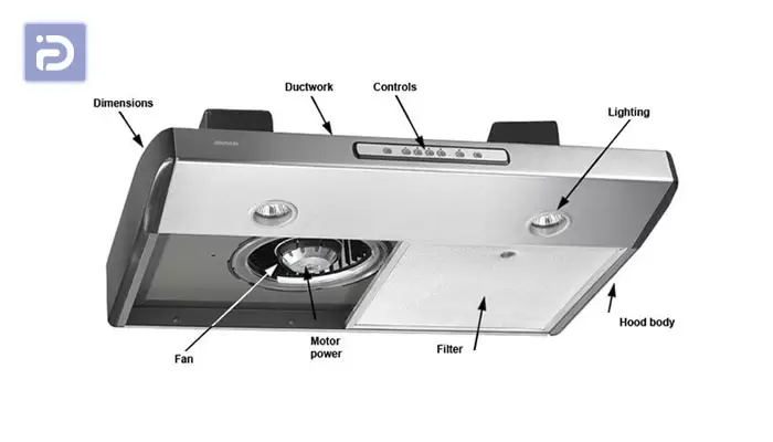 قطعات هود آشپزخانه