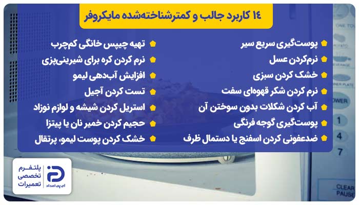 14 کاربرد جالب و کمترشناختهشده مایکروفر