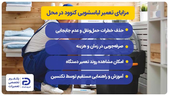 مزایای تعمیر لباسشویی کنوود در محل