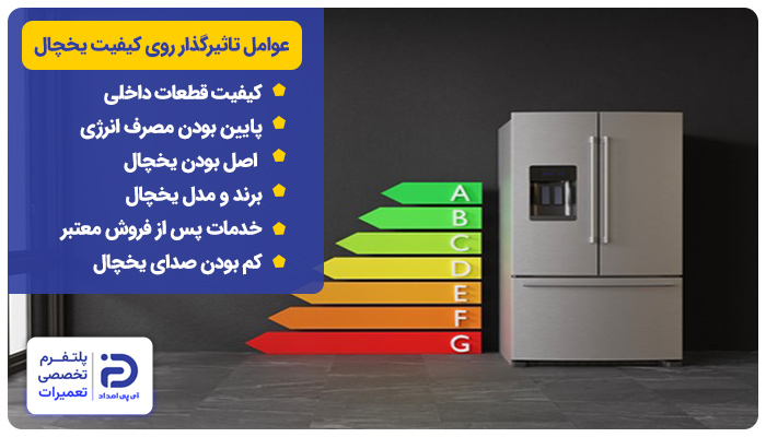 عوامل موثر روی کیفیت یخچال
