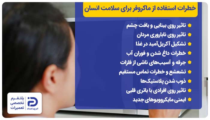 خطرات استفاده از ماکروفر برای سلامت انسان