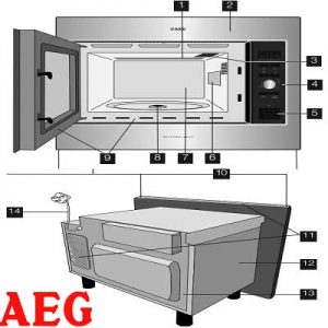 نمایندگی تعمیرات ماکروفر ااگ