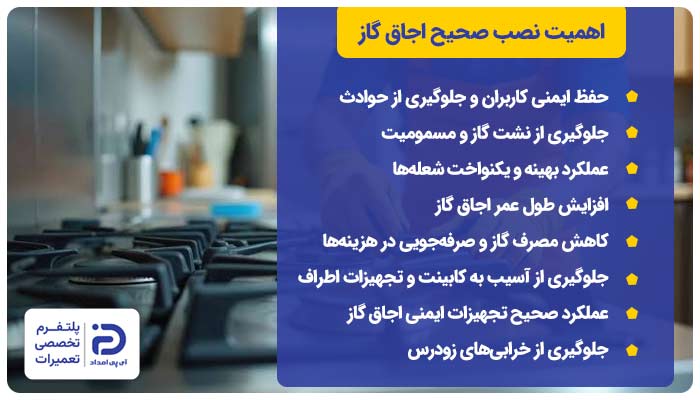 اهمیت نصب صحیح اجاق گاز