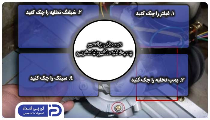عیب یابی و تعمیر پمپ تخلیه ماشین لباسشویی