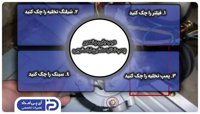 عیب یابی و تعمیر پمپ تخلیه ماشین لباسشویی