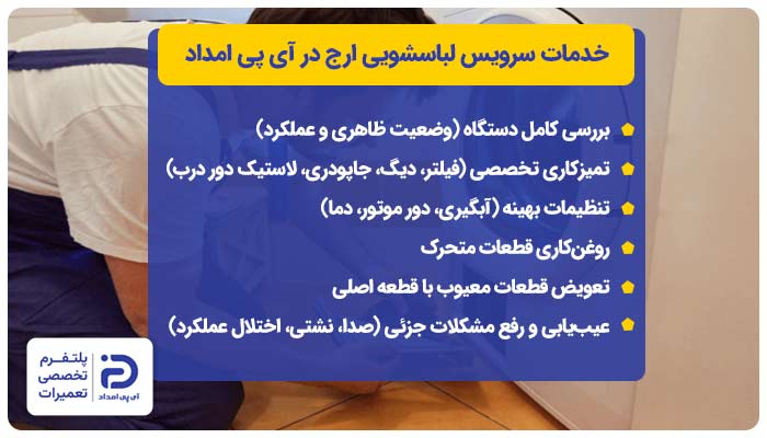 خدمات سرویس ماشین لباسشویی ارج در آی پی امداد