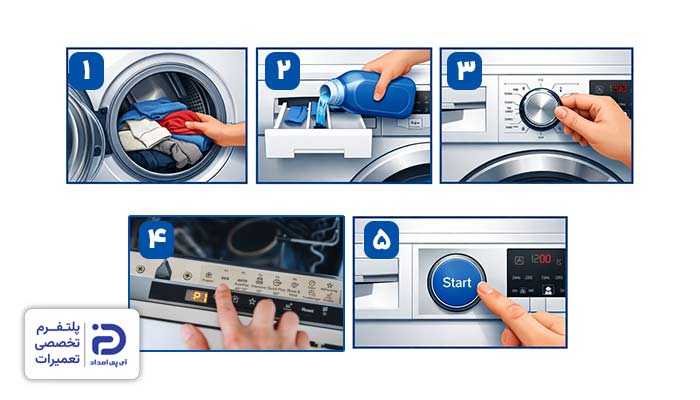 راه‌اندازی سریع لباسشویی بوش در ۵ مرحله