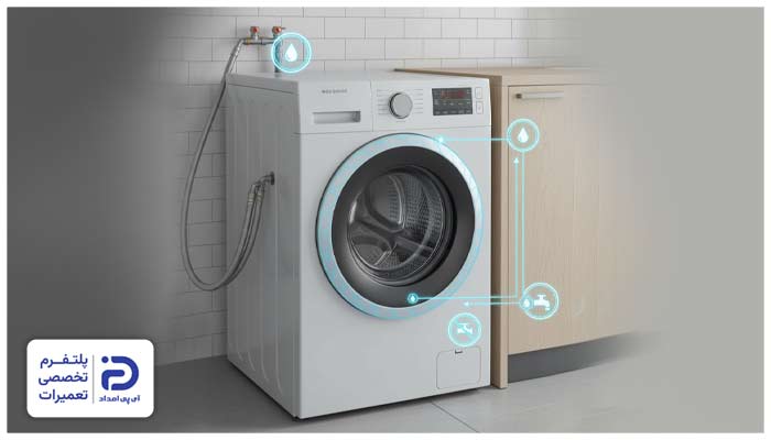 از کجا بفهمیم آبریزی ماشین لباسشویی از کدام قسمت است؟