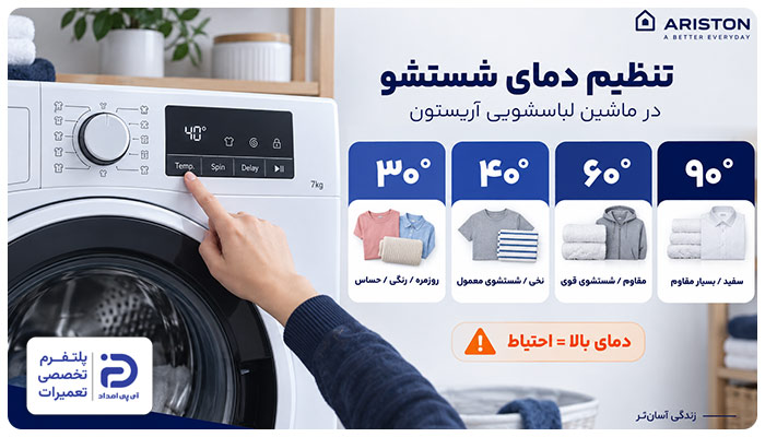 تنظیم دمای شستشو ماشین لباسشویی آریستون