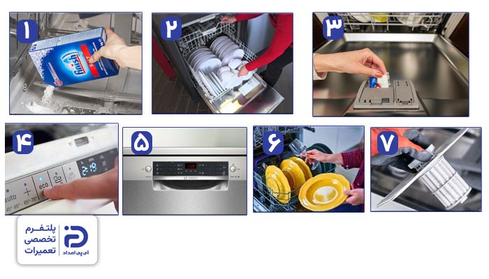 راهنمای استفاده از ماشین ظرفشویی بوش در 7 مرحله