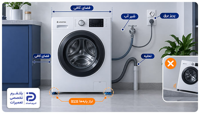 انتخاب محل مناسب برای نصب ماشین ظرفشویی آریستون