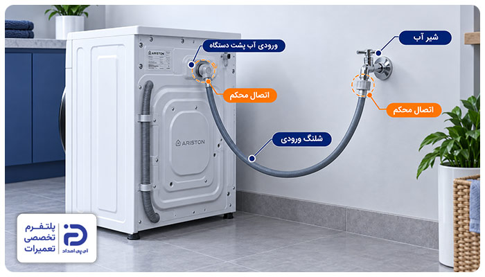 اتصال شلنگ ورودی آب لباسشویی آریستون
