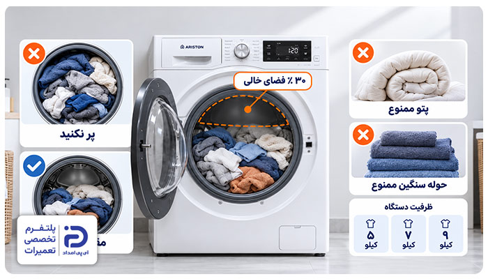 چه مقدار لباس داخل ماشین لباسشویی آریستون بریزیم؟
