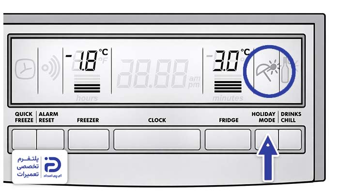 چگونه پیش از رفتن به سفر از یخچال بوش نگهداری کنیم؟