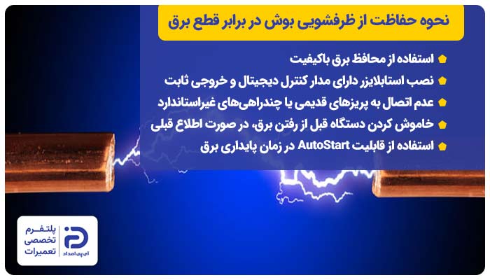 نحوه حفاظت از ظرفشویی بوش در برابر قطع برق