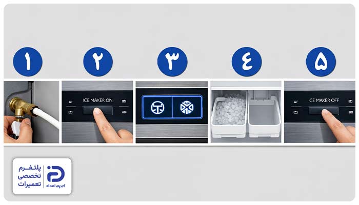 راهنمای استفاده از یخساز یخچال ساید بای ساید بوش