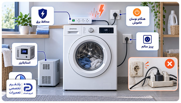 مراقبت از لباسشویی آریستون در مقابل نوسان برق