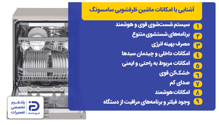 آشنایی با امکانات ماشین ظرفشویی سامسونگ