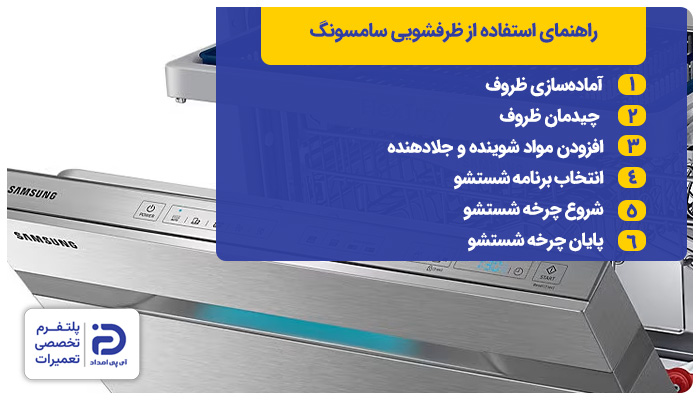 راهنمای استفاده از ماشین ظرفشویی سامسونگ در 6 مرحله