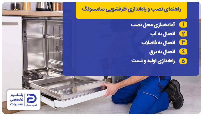 راهنمای نصب و راه‌اندازی ماشین ظرفشویی سامسونگ
