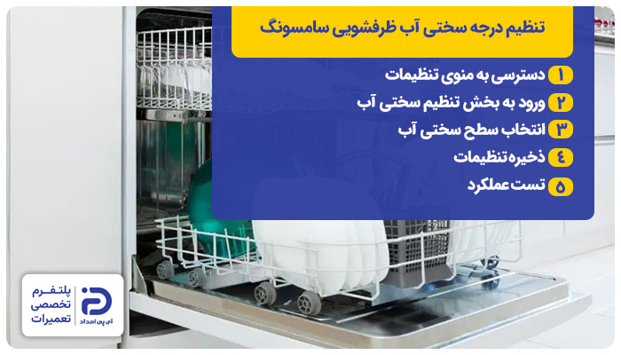 راهنمای تنظیم درجه سختی آب در ماشین ظرفشویی سامسونگ