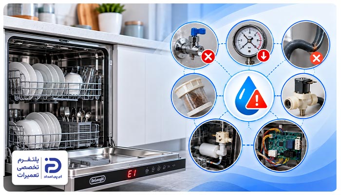 علت ارور دادن ظرفشویی دلونگی حین آبگیری