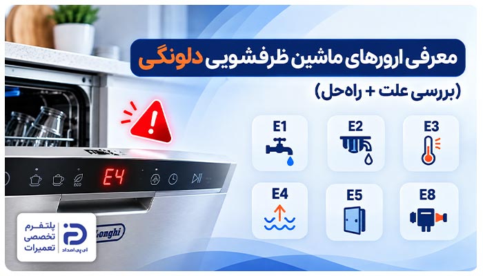 معرفی ارورهای ماشین ظرفشویی دلونگی