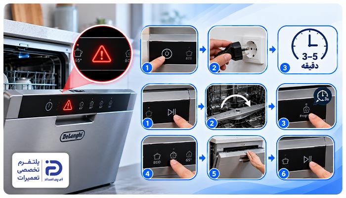 نحوه ریست کردن ماشین ظرفشویی دلونگی