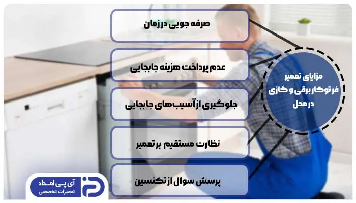 تعمیر فر برقی و گازی در منزل یا محل کار