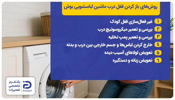 باز کردن قفل درب ماشين لباسشويی بوش