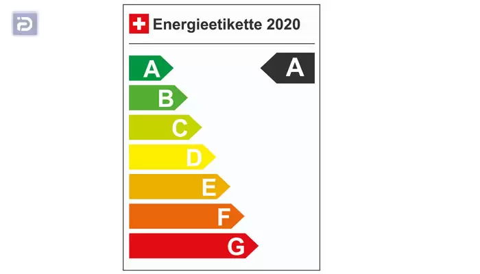 برچسب انرژی سوئیس