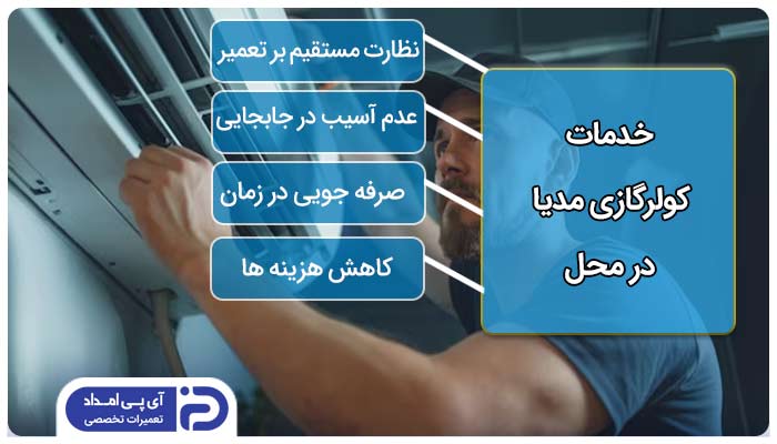 خدمات کولرگازی مدیا در محل