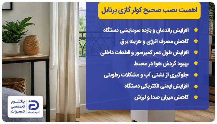 چرا نصب صحیح کولر گازی پرتابل مهم است؟