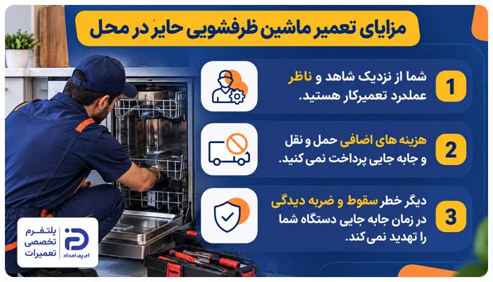مزایای تعمیر ماشین ظرفشویی حایر در محل