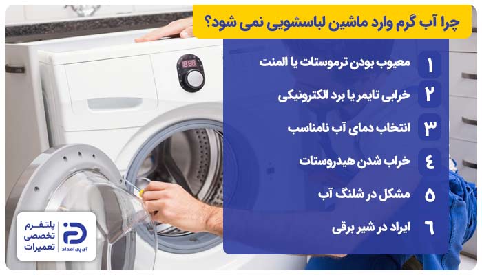 چرا آب گرم وارد ماشین لباسشویی نمی شود؟