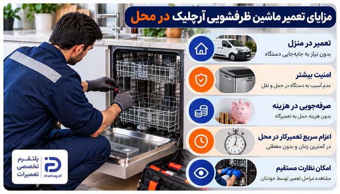مزایای تعمیر ماشین ظرفشویی آرچلیک در محل