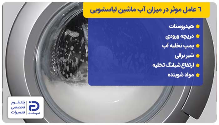 6 عامل موثر در میزان آب ماشین لباسشویی