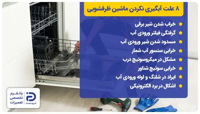 8 علت وارد نشدن آب به ظرفشویی