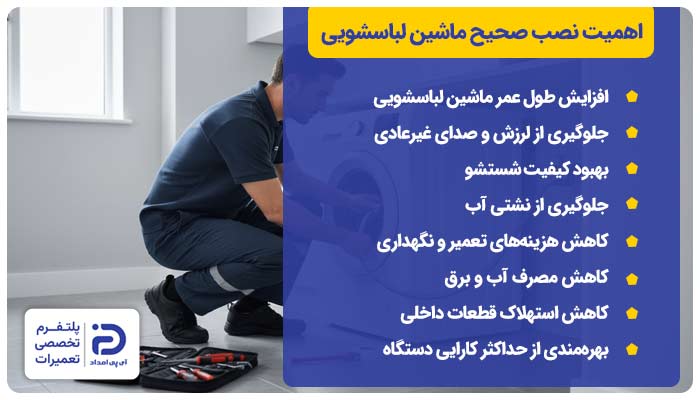 اهمیت نصب صحیح ماشین لباسشویی