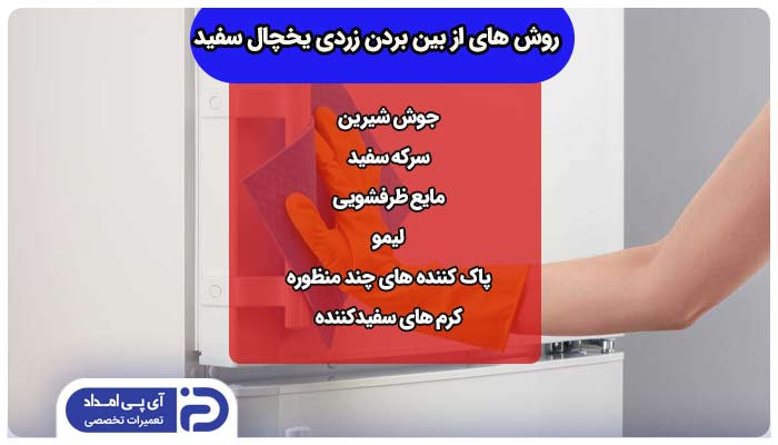 نحوه سفید و براق کردن بدنه یخچال