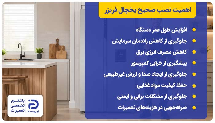 اهمیت نصب صحیح یخچال فریزر