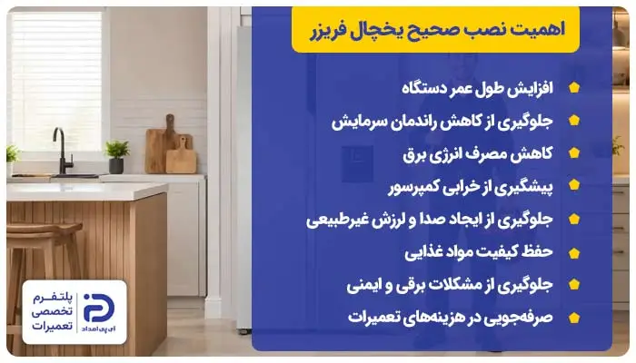 اهمیت نصب صحیح یخچال فریزر