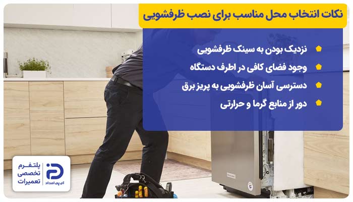 نکات انتخاب محل مناسب نصب ظرفشویی