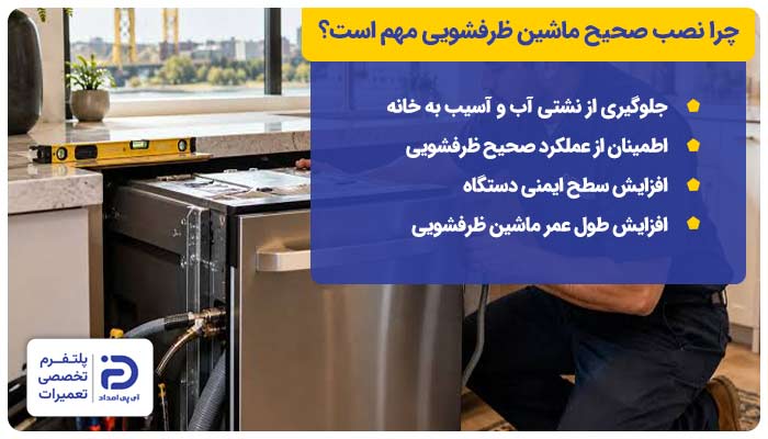 چرا نصب صحیح ماشین ظرفشویی اهمیت دارد؟