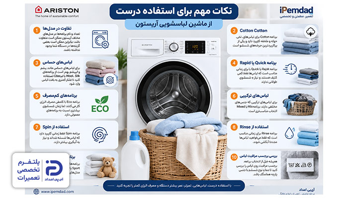 راهنمای برنامه های لباسشویی آریستون