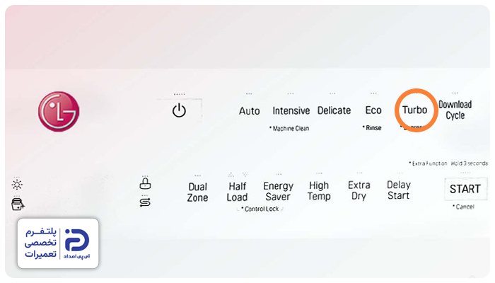 برنامه Quick/Turbo یا شستشوی سریع در ظرفشویی الجی