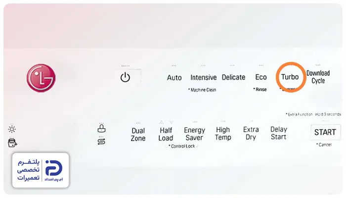 برنامه Quick/Turbo یا شستشوی سریع در ظرفشویی الجی