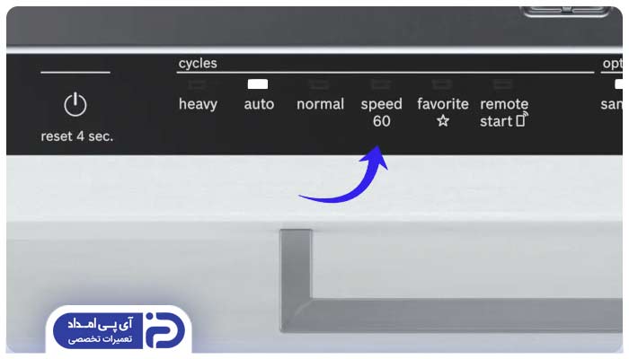 برنامه One hour یا Express یا Speed60 شستشوی سریع ظروف ماشین ظرفشویی بوش