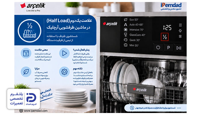 علامت یک دوم ماشین ظرفشویی آرچلیک