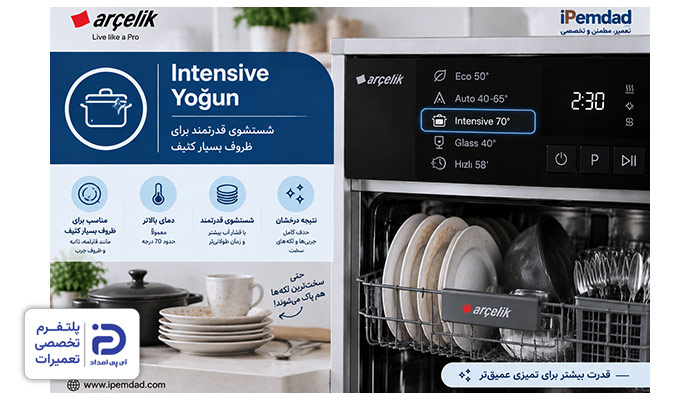 برنامه "Intensive" یا "Yoğun" ماشین ظرفشویی آرچلیک